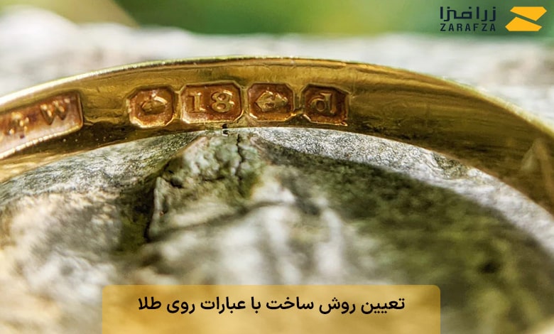 تعیین روش ساخت با عبارات روی طلا