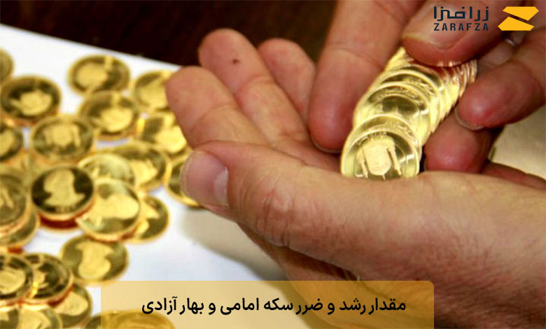 مقدار رشد و ضرر سکه امامی و بهار آزادی