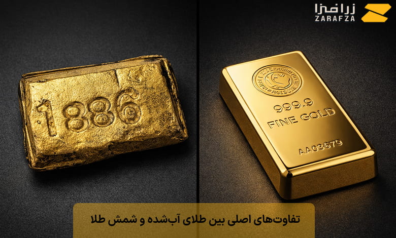 تفاوت‌های اصلی بین طلای آب‌شده و شمش طلا